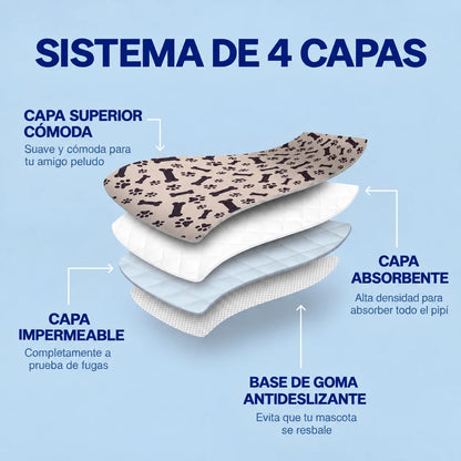PipiPad Alfombra Absorbente